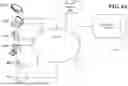 Fig. 09 - SYSTEM AND METHOD TO DETERMINE AND CONTROL WELLBORE STABILITY