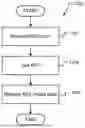 Fig. 14 - SYSTEM AND METHOD TO DETERMINE AND CONTROL WELLBORE STABILITY