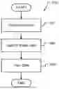Fig. 16 - SYSTEM AND METHOD TO DETERMINE AND CONTROL WELLBORE STABILITY