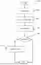 Fig. 18 - SYSTEM AND METHOD TO DETERMINE AND CONTROL WELLBORE STABILITY