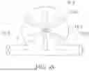 Fig. 29 - OBJECT SURFACE STRUCTURE FOR RESISTANCE REDUCTION/RECTIFICATION, PREPARATION METHOD AND DEVICE