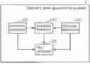 Fig. 01 - Travel plan generating method and travel plan generating system for mobile vehicles based on remaining energy