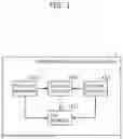 Fig. 02 - Travel plan generating method and travel plan generating system for mobile vehicles based on remaining energy