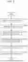 Fig. 11 - Travel plan generating method and travel plan generating system for mobile vehicles based on remaining energy