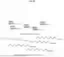 Fig. 09 - MOLECULAR DETECTION AND COUNTING USING NANOPORES