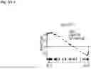 Fig. 77 - Methods and Compositions for Treating Diseases Associated with Exhausted T Cells