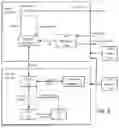 Fig. 06 - AUTOMATED CLINICAL ANALYZER SYSTEM AND METHOD