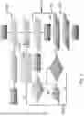 Fig. 02 - PARAMETRIC AND AUTOMATED TOOL FOR THE DESIGN OF STEEL SUBSTRUCTURE OF COMPOSITE MOLDS