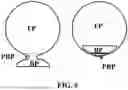 Fig. 09 - Display apparatus