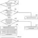 Fig. 05 - Compression of entries in a reorder buffer