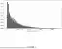 Fig. 02 - SYSTEMS AND METHODS FOR COUNTERACTING DATA-SKEWNESS FOR LOCALITY SENSITIVE HASHING VIA FEATURE SELECTION AND PRUNING