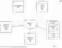 Fig. 02 - User interface features for multi-product report