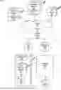 Fig. 01 - Indexing Access Limited Native Applications