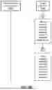 Fig. 167 - DYNAMIC DATA PRODUCT CREATION
