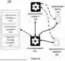 Fig. 02 - SECURING SENSITIVE INFORMATION DETERMINED IN AN INPUT MESSAGE