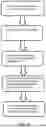 Fig. 07 - DIGITAL FILE FORENSIC ACCOUNTING AND MANAGEMENT SYSTEM