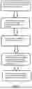 Fig. 09 - DIGITAL FILE FORENSIC ACCOUNTING AND MANAGEMENT SYSTEM