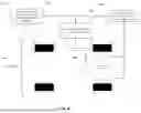 Fig. 05 - METHOD OF MAKING A DIGITAL SPECIFICATION