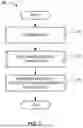 Fig. 08 - METHODS AND APPARATUS TO ACCELERATE CONVOLUTION
