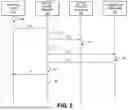 Fig. 04 - SYSTEM AND METHOD FOR APPLYING DYNAMIC GEOFENCE