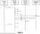 Fig. 05 - SYSTEM AND METHOD FOR APPLYING DYNAMIC GEOFENCE