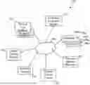 Fig. 01 - SYSTEMS AND METHODS OF CONTROLLING POINT OF SALE SYSTEMS