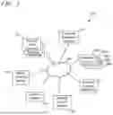 Fig. 02 - SYSTEMS AND METHODS OF CONTROLLING POINT OF SALE SYSTEMS