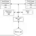 Fig. 01 - ACCOUNTABLE DECENTRALIZED ANONYMOUS PAYMENTS