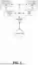 Fig. 02 - ACCOUNTABLE DECENTRALIZED ANONYMOUS PAYMENTS