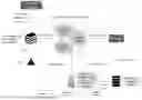Fig. 02 - FAST ANTI-MONEY LAUNDERING DETECTION METHOD BASED ON TRANSACTION GRAPH