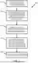 Fig. 03 - SYSTEM AND METHOD FOR ESTABLISHING DISPLAY PREFERENCES REGARDING USER DATA