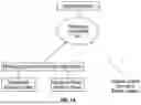 Fig. 02 - SYSTEMS AND METHODS INVOLVING A HUB PLATFORM AND COMMUNICATION NETWORK CONFIGURED FOR PROCESSING DATA INVOLVING TIME-STAMPED/TIME-SENSITIVE ASPECTS AND/OR OTHER FEATURES