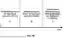 Fig. 03 - SYSTEMS AND METHODS INVOLVING A HUB PLATFORM AND COMMUNICATION NETWORK CONFIGURED FOR PROCESSING DATA INVOLVING TIME-STAMPED/TIME-SENSITIVE ASPECTS AND/OR OTHER FEATURES