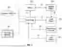 Fig. 05 - SYSTEMS AND METHODS INVOLVING A HUB PLATFORM AND COMMUNICATION NETWORK CONFIGURED FOR PROCESSING DATA INVOLVING TIME-STAMPED/TIME-SENSITIVE ASPECTS AND/OR OTHER FEATURES
