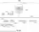 Fig. 22 - SYSTEMS AND METHODS FOR DYNAMIC OBJECT TRACKING USING A MESH NETWORK OF NODES COUPLED TO CAMERAS