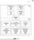 Fig. 07 - Facilitating System User Interface (UI) Interactions in an Artificial Reality (XR) Environment