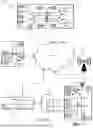 Fig. 18 - Entry management system