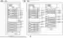 Fig. 03 - Display device and electronic device