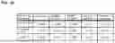 Fig. 17 - COMPUTER SYSTEM, METHOD, AND PROGRAM FOR ESTIMATING CONDITION OF SUBJECT