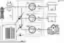 Fig. 01 - LOAD SHEDDING IN ADVANCED METERING INFRASTRUCTURE