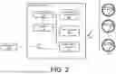 Fig. 03 - LOAD SHEDDING IN ADVANCED METERING INFRASTRUCTURE