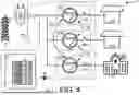 Fig. 05 - LOAD SHEDDING IN ADVANCED METERING INFRASTRUCTURE