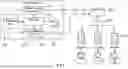 Fig. 02 - CHATBOT FOR AN INSTANT MESSAGING APPLICATION