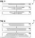 Fig. 07 - END-TO-END EMERGENCY CALL TESTING