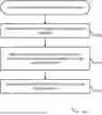 Fig. 01 - DIFFERENTIATING PHYSICAL RANDOM ACCESS CHANNEL REPETITION NUMBERS