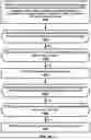 Fig. 45 - Transmission of layer 1 reference signal received power in channel state information during a discontinuous operation