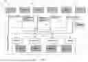Fig. 04 - WIRELESS SUPERNETWORK FOR DENSE ENVIRONMENTS