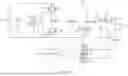 Fig. 17 - SURGICAL INSTRUMENTS WITH ARTICULATING SHAFTS