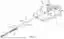 Fig. 41 - SURGICAL INSTRUMENTS WITH ARTICULATING SHAFTS