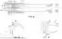 Fig. 53 - SURGICAL INSTRUMENTS WITH ARTICULATING SHAFTS